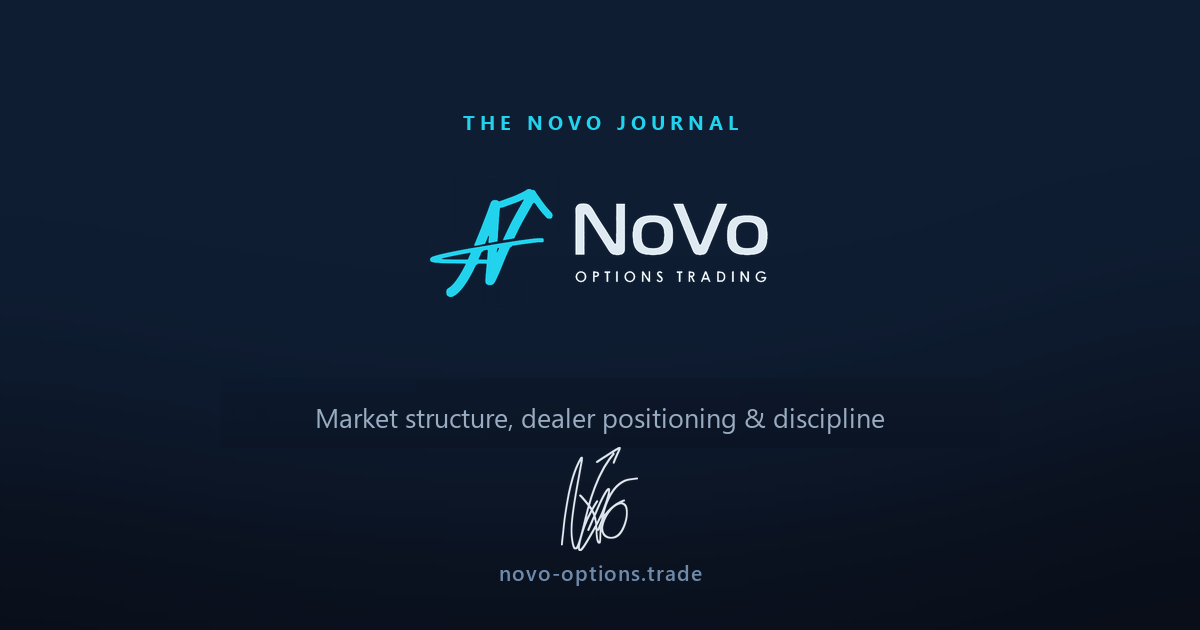 Why I Built NoVo — the founder story, signed
