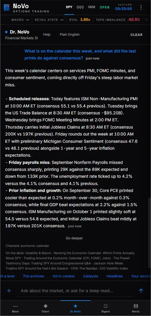Dr. NoVo answering what is on the week’s calendar and how the last prints landed against consensus — services PMI, the FOMC minutes and consumer sentiment ahead; payrolls, core PCE, GDP and jobless claims behind, each set beside what was expected