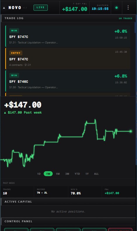 NoVo mobile — trade log and equity