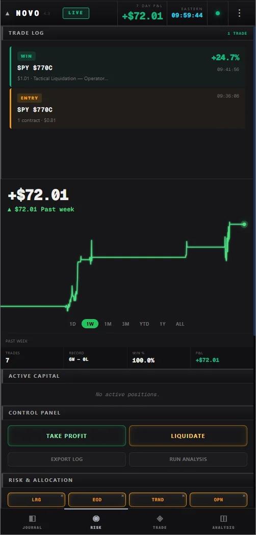 Trader on a phone — the risk tab — trade log, equity curve, control panel and risk presets